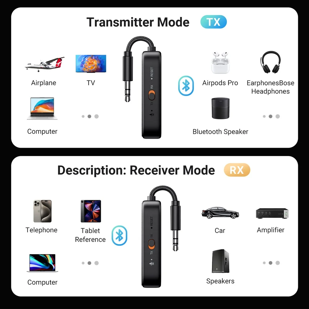 Imagem 3 de 5 do produto Transmissor Receptor Bluetooth Áudio Ugreen 3.5mm Preto