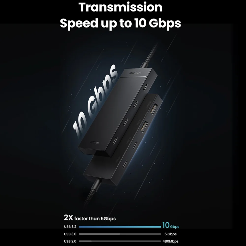 Imagem 2 de 5 do produto Hub Multifuncional Usb-c 3.2 Ugreen 4 Em 1 10gbps Preto