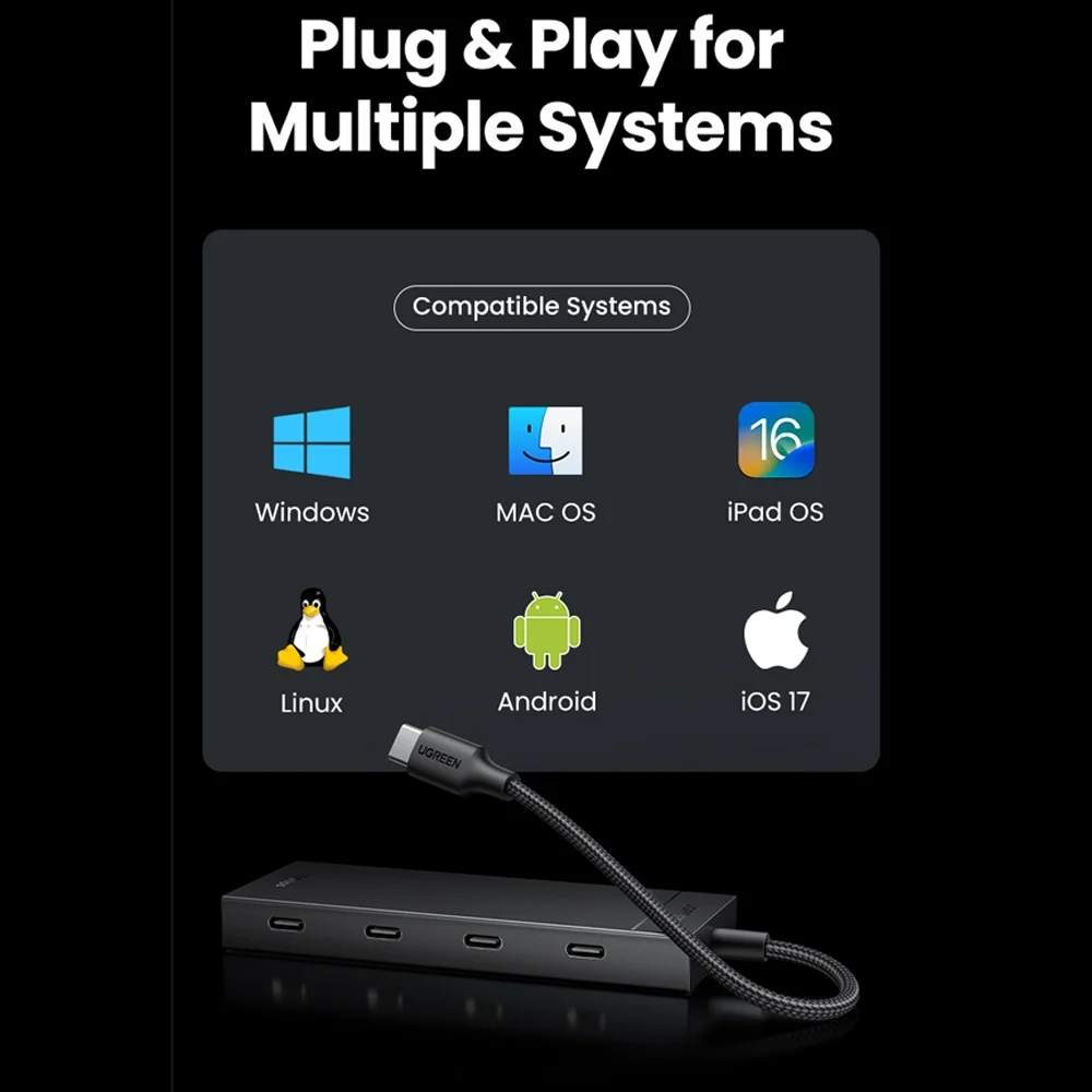 Imagem 3 de 5 do produto Hub Multifuncional Usb-c 3.2 Ugreen 4 Em 1 10gbps Preto