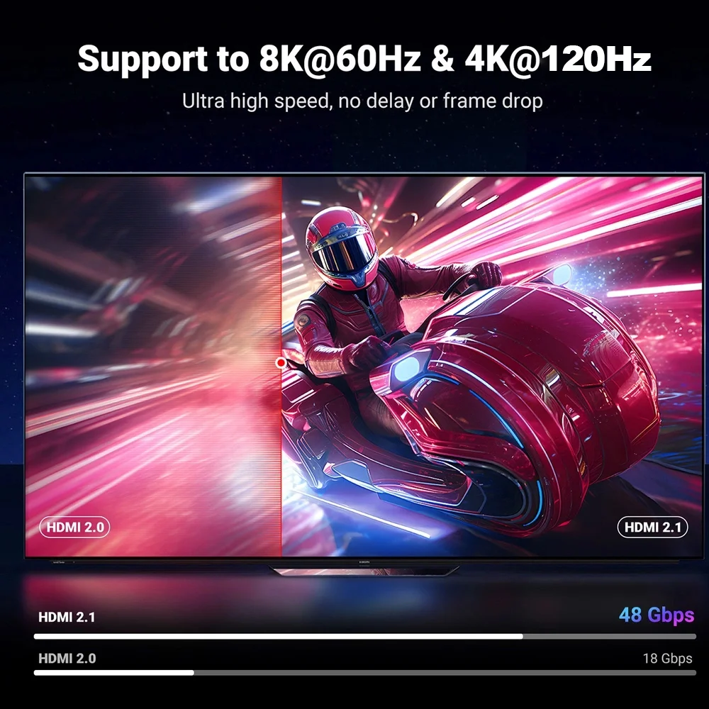 Imagem 2 de 5 do produto Cabo Hdmi 2.1 Ugreen Macho/Macho 8K60Hz 2Metros Cinza
