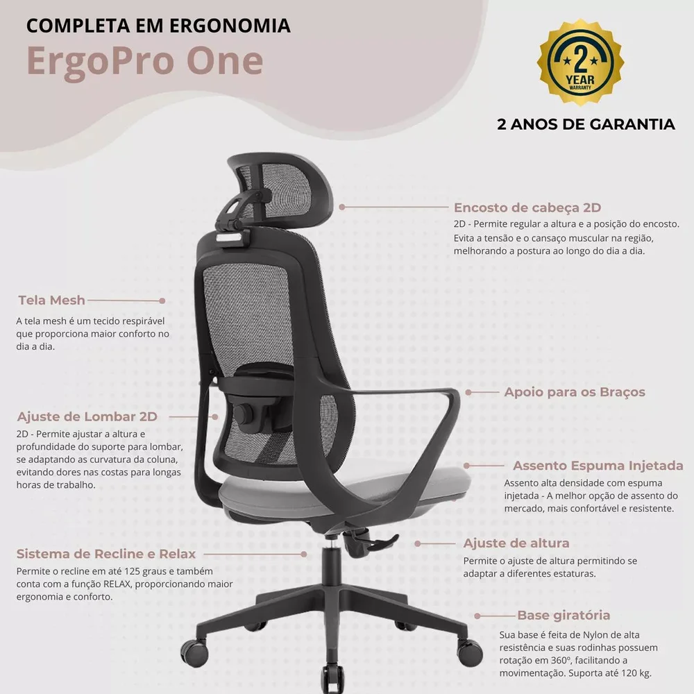 Produtos com até 15 OFF no PIX KaBuM