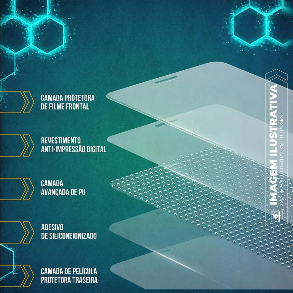 Imagem 4 de 5 do produto Película Para Yamaha Nmax 125 - Hydrogel Hd - Gshield