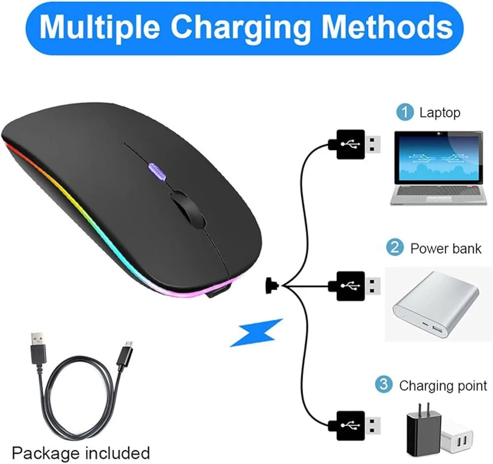 Imagem 3 de 5 do produto Mouse Sem Fio Megan Tech Mouse Sem Fio Com Luz RGB Preta