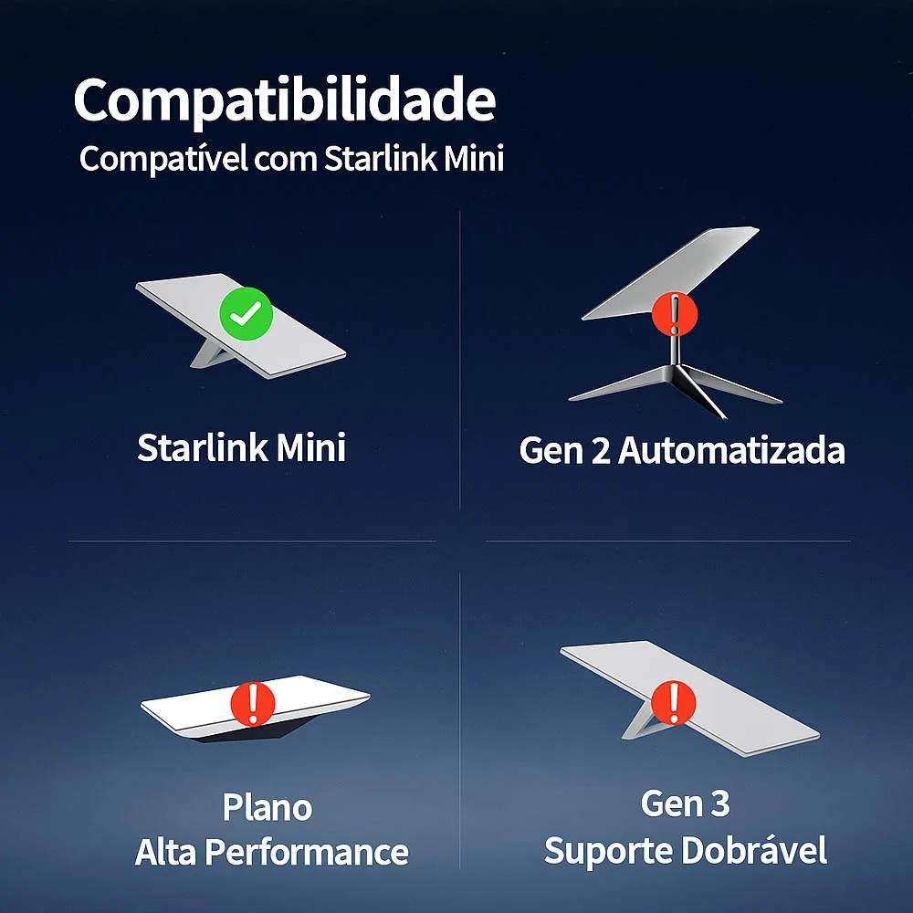 Imagem 4 de 5 do produto Cabo Energia Starlink Mini 12v Veicular Acendedor 3 Metros