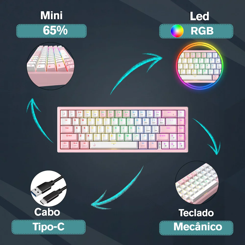 Imagem 4 de 5 do produto Teclado Mecanico Rise Mode Gm1 Pro White And Pink RGB Switch Outemu Blue - Rm-tcm-gm1p-wpblue.