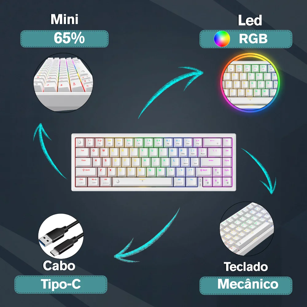 Imagem 4 de 5 do produto Teclado Mecanico Rise Mode Gm1 Pro White RGB Switch Outemu Blue - Rm-tcm-gm1p-wblue.