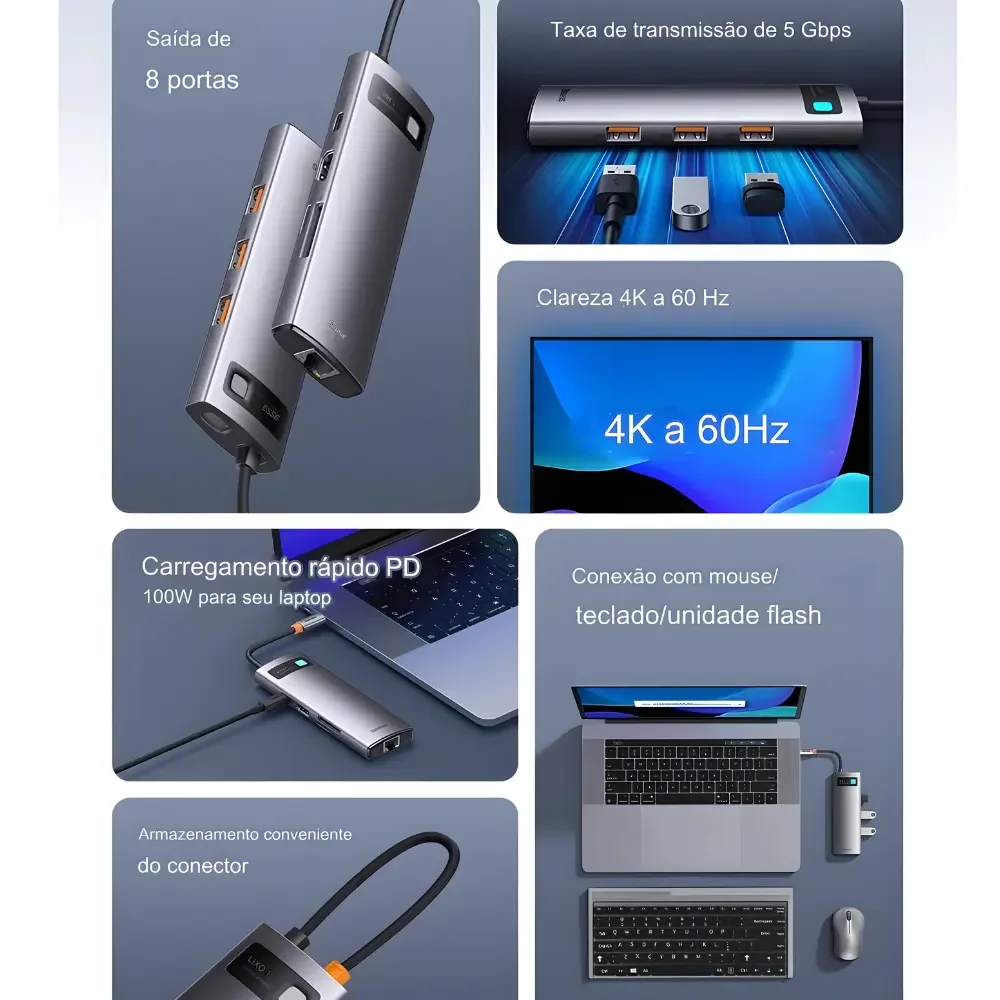 Imagem 2 de 5 do produto Adaptador Hub Baseus Type-c 7 Em 1 Com Saída HDMI/usb/usb-c.