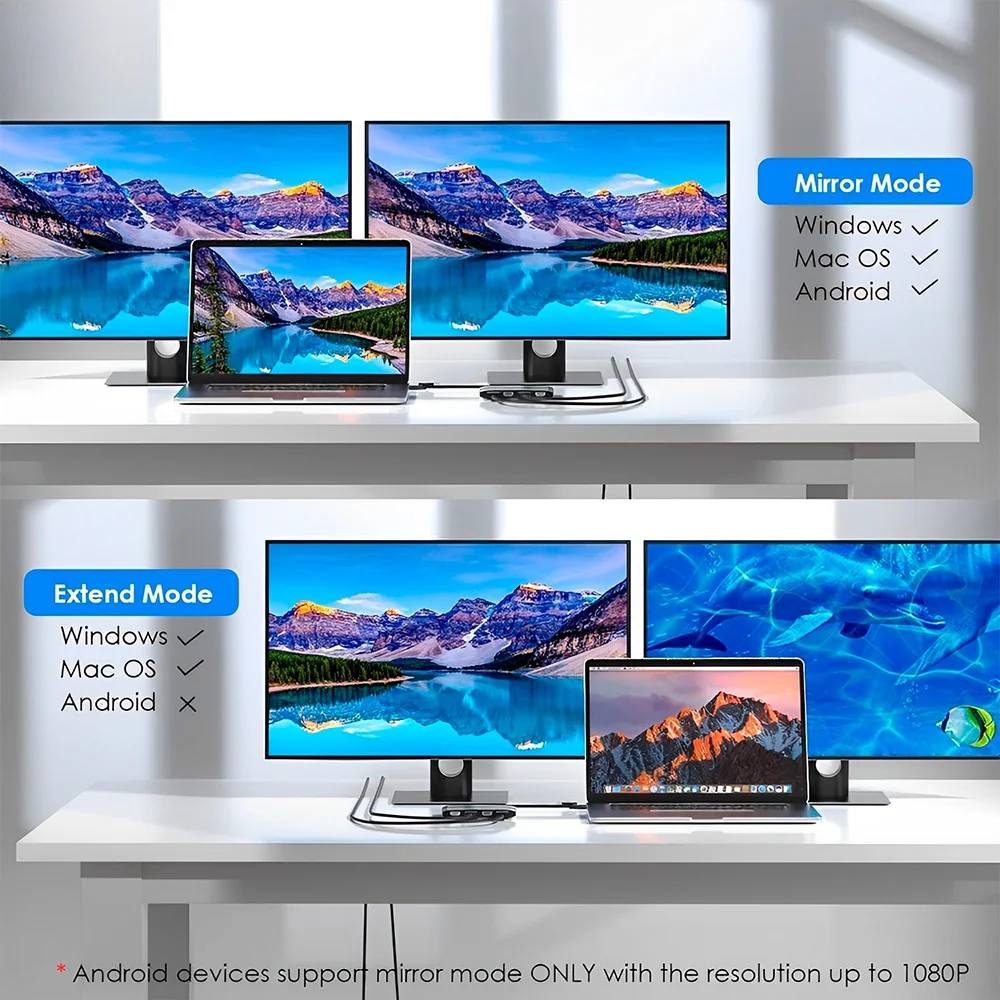 Imagem 5 de 5 do produto Hub Usb A/c Wavlink Para Displayport 5k/60hz HDMI 4k/60