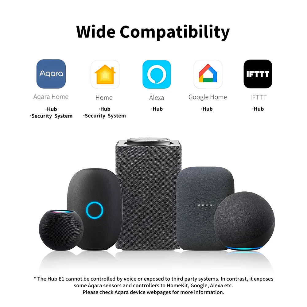Imagem 2 de 5 do produto Hub E1 Controle Aqara Casa Inteligente Automação Branco