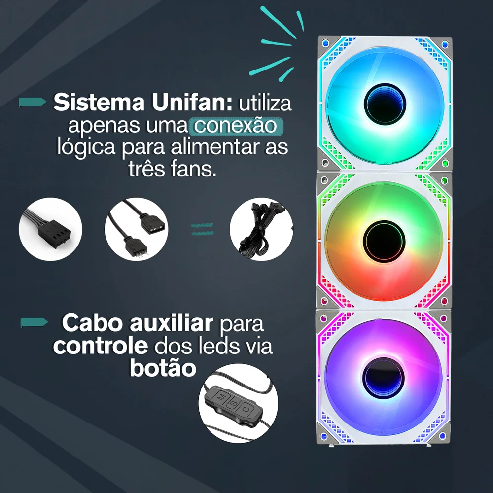 Imagem 2 de 5 do produto Kit 3 Fans Gamer Rise Mode Magneto Uni Fan ARGB 5v White 120mm - Rm-ma-02-aRGB.