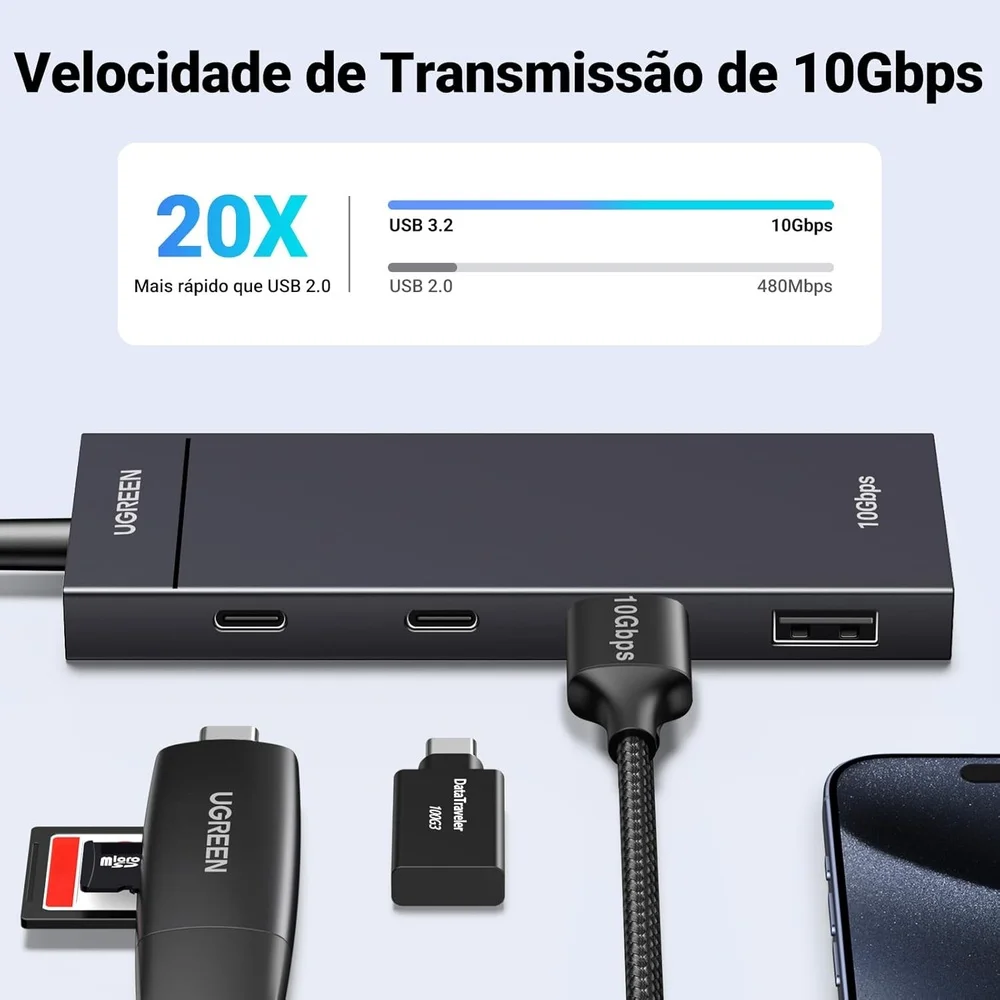 Imagem 4 de 5 do produto Hub Usb Ugreen Com 2p Usb-c 3.2 E 2p Usb-a 3.2 - Cm806