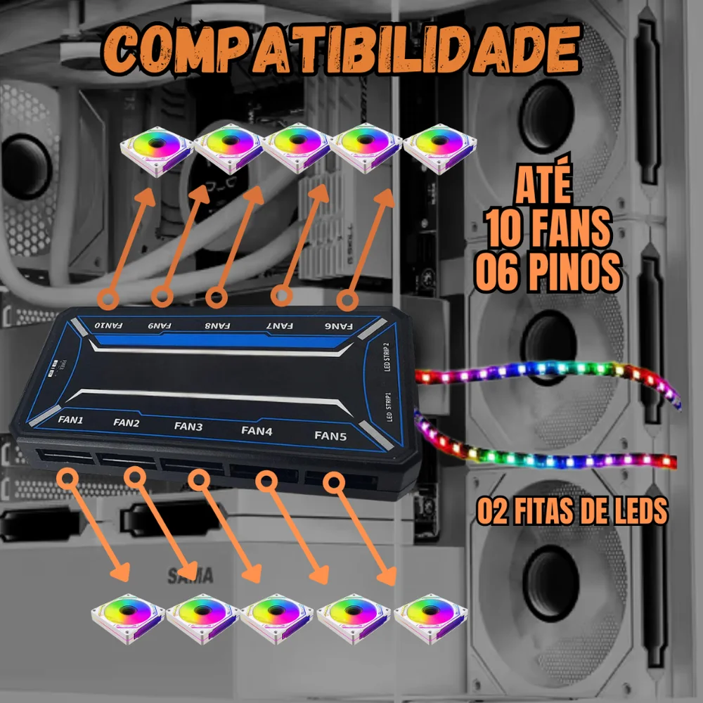 Imagem 2 de 5 do produto Kit 5 Fans Brancas 6 Pinos ARGB RGB C/ Controladora Controle