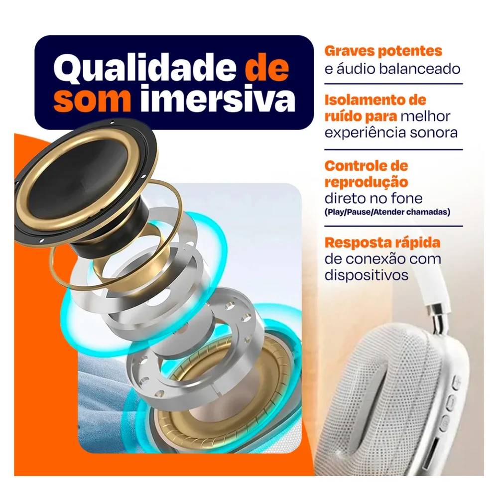 Imagem 5 de 5 do produto Headset Over Ear Wireless Com Ajuste De Volume Lateral
