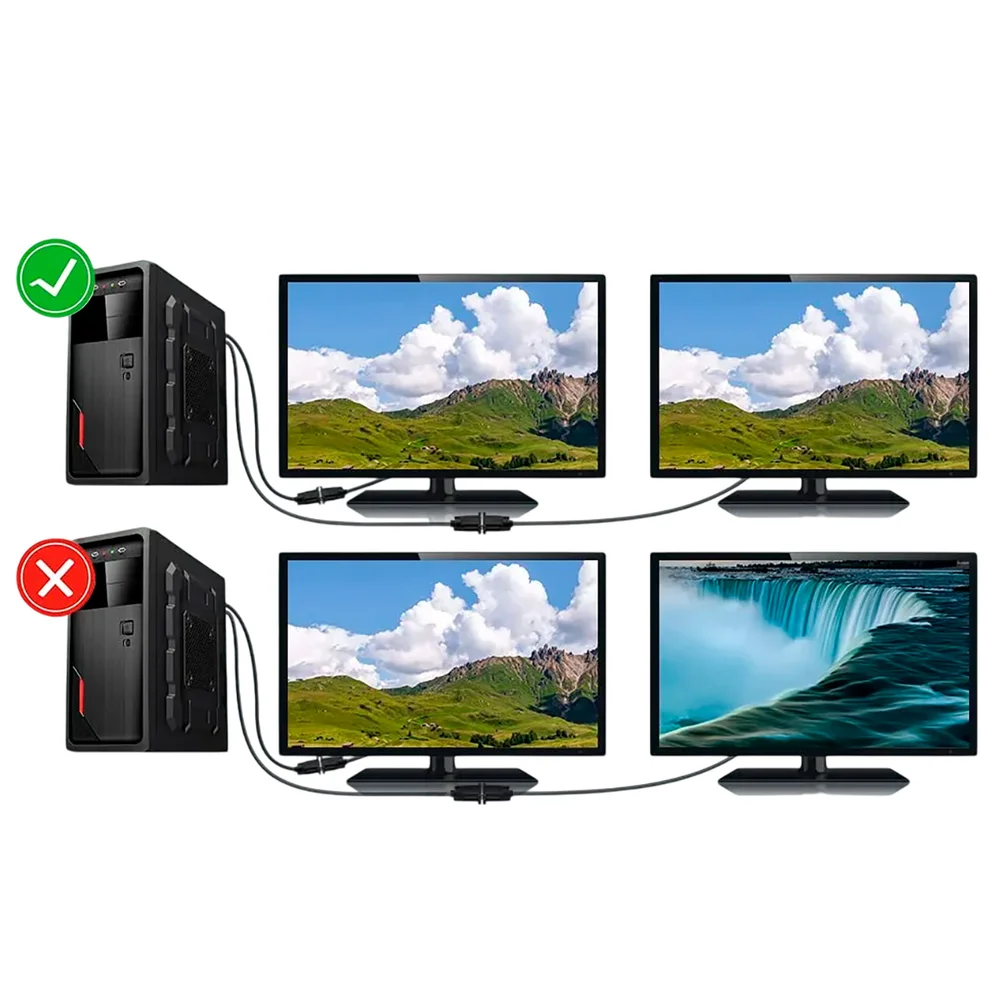 Imagem 4 de 4 do produto Cabo Splitter Vga Macho X 2 Vga Femea