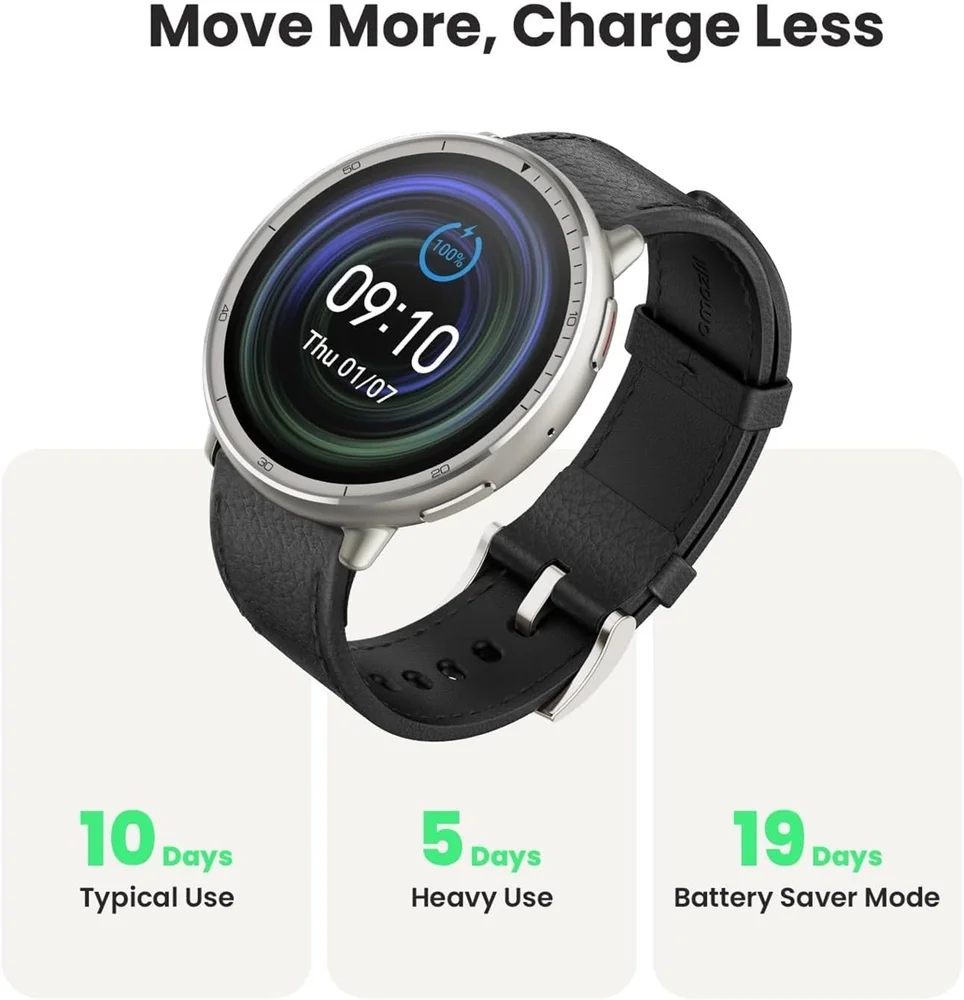 Smartwatch Amazfit Active Versão Premium, Gps Integrado, Bateria De 10  Dias, Memória Para Músicas