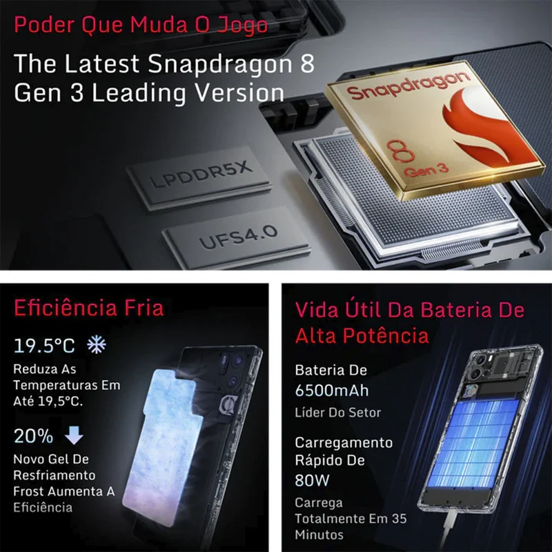 【新品未開封】REDMAGIC 9S Pro 12GB/256GB Frost Redmagic 9S Pro - Smartphone Gamer com Snapdragon 8