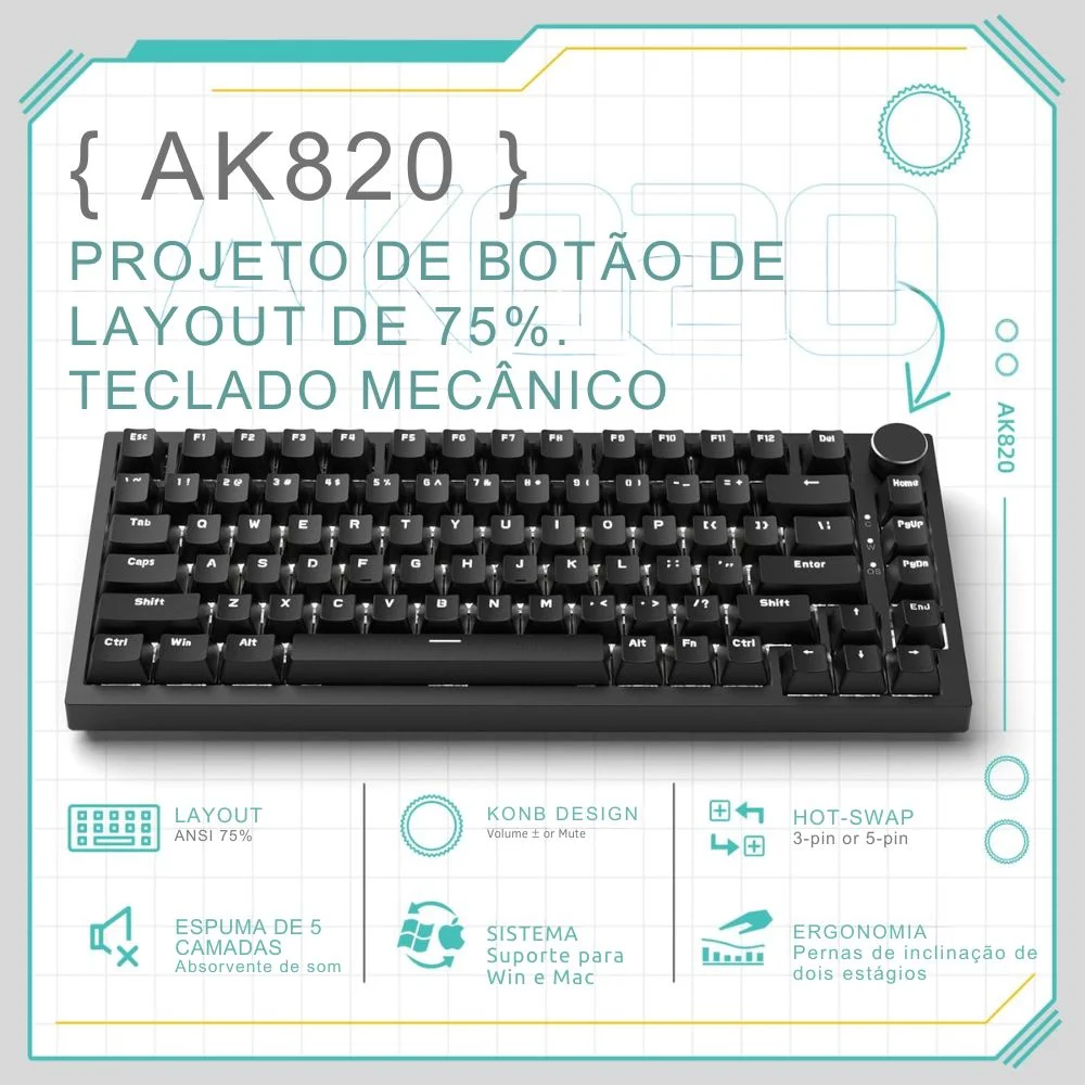 Produtos com até 15 OFF no PIX KaBuM