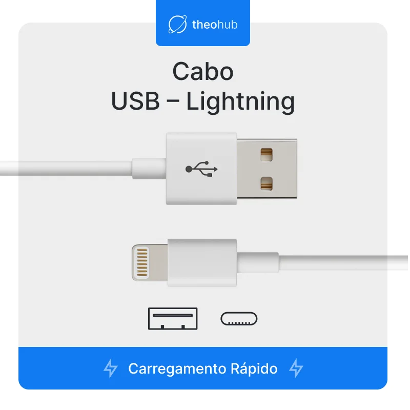 Imagem 2 de 5 do produto Cabo Carregador Turbo Para Iphone 20w 2.4a Rápido Usb Branco