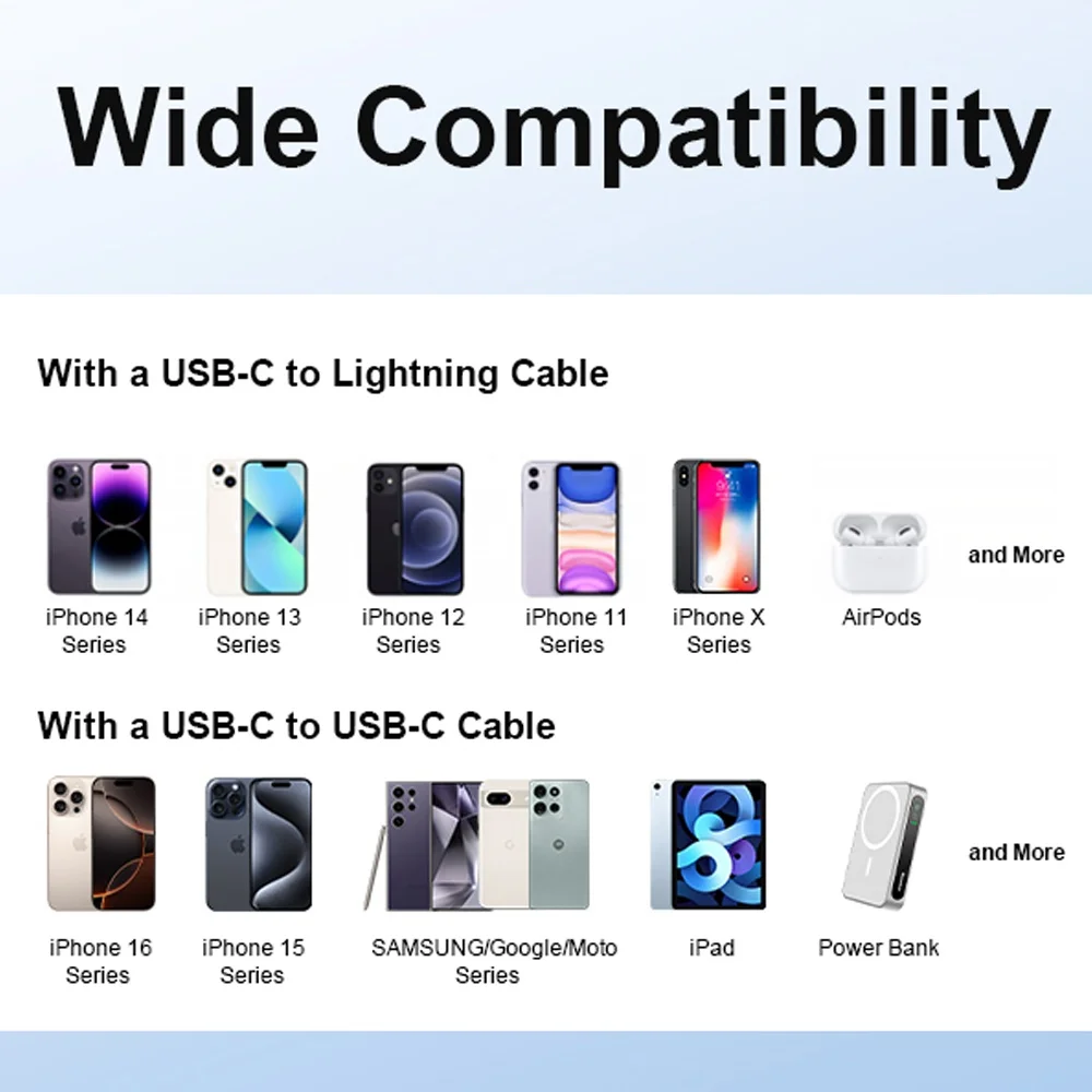 Imagem 2 de 5 do produto Carregador Usb C Huntkey M20 Máx. 20w Branco