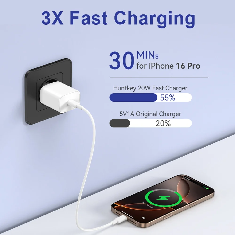 Imagem 5 de 5 do produto Carregador Usb C Huntkey M20 Máx. 20w Branco