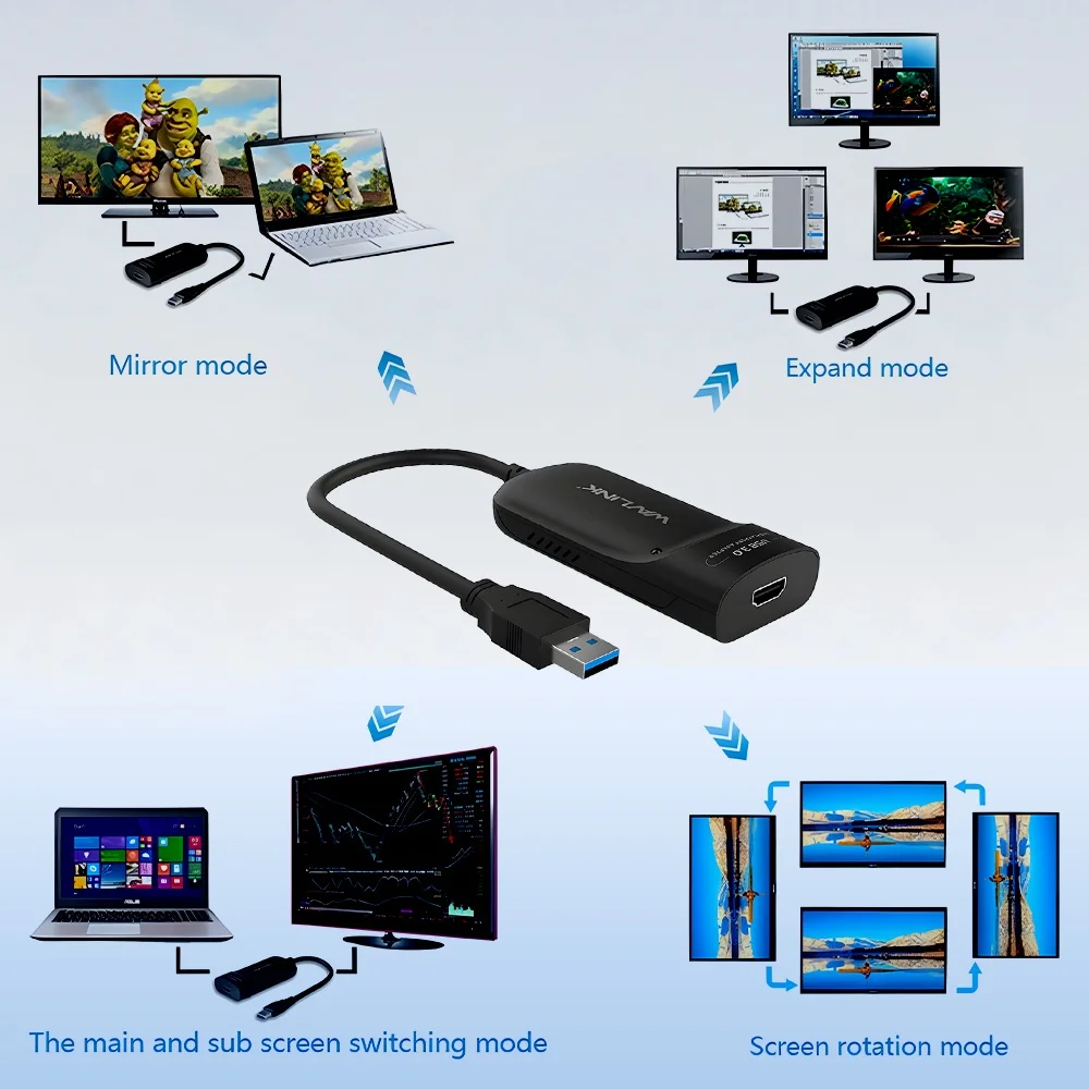Imagem 2 de 5 do produto Adaptador De Vídeo Wavlink Usb 3.0 Para HDMI 2k Preto
