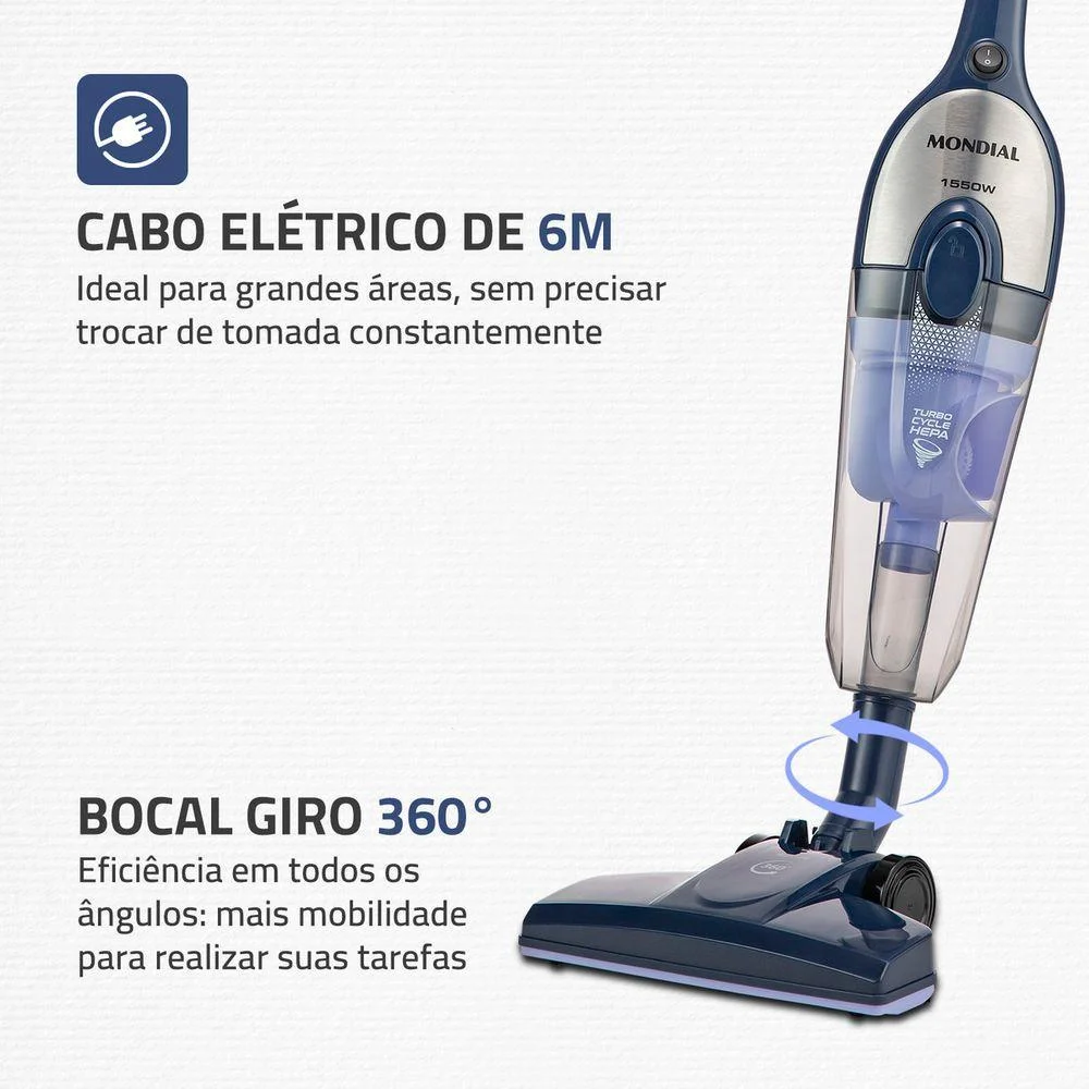Imagem 2 de 5 do produto Aspirador De Pó Mondial Turbo Ap-41 1550w Azul Com Inox 110v