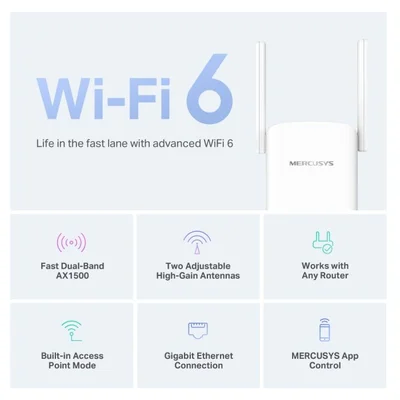 Repetidor De Sinal Mercusys Wi-fi 6 Ax1500 Dual Band - Me60x — foto 5