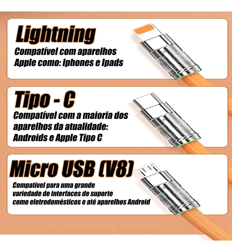 Imagem 2 de 4 do produto Cabo Usb 3 Em 1 Com Carregamento Rápido De 120w