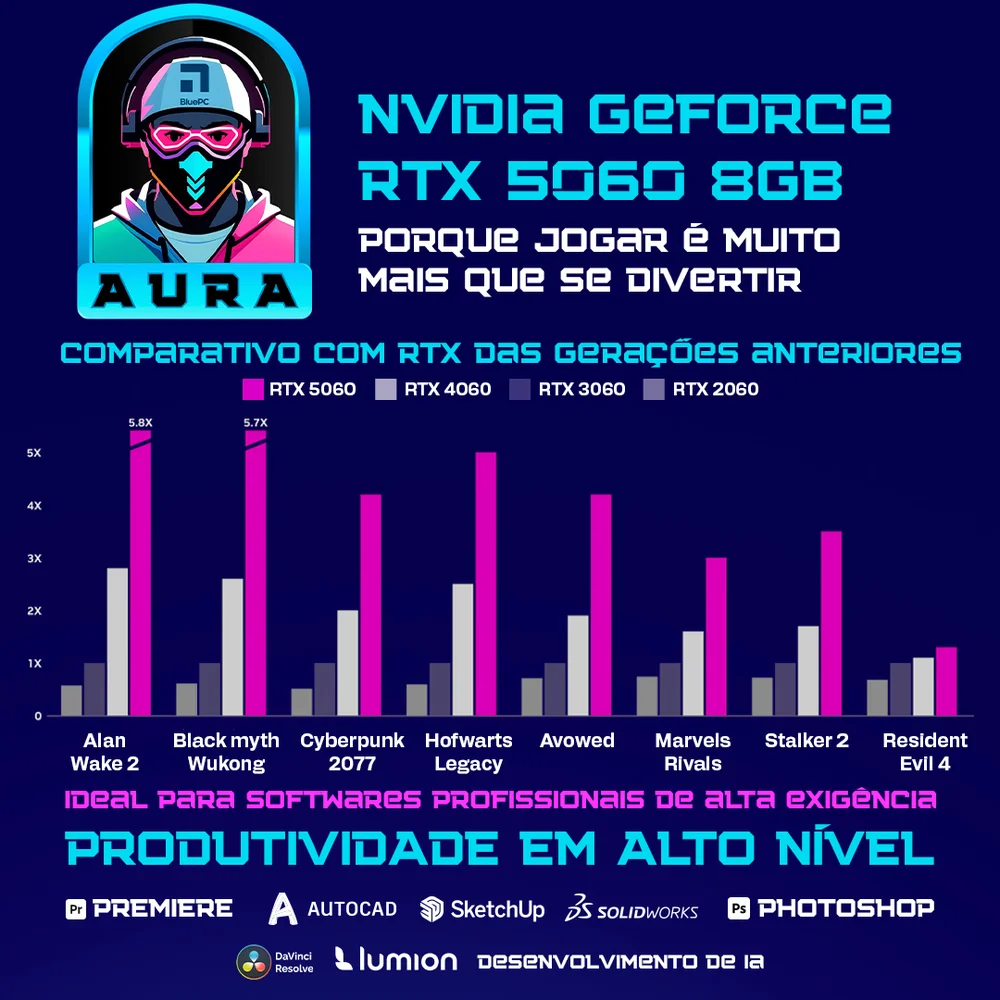 PC Gamer Aura By Bluepc - Intel Core i7 12700kf, B760, Geforce RTX 5060 8GB, 16gb Ddr5, SSD M.2 PCie 1TB, Fonte 750w 80 Plus - Pgbp-aur150 - view 2