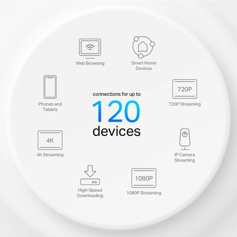 Imagem 4 de 5 do produto Kit C/2 Roteadores Tp-link Deco X10 Wi-fi 6 Archer Ax1500 Gigabit Dual Band