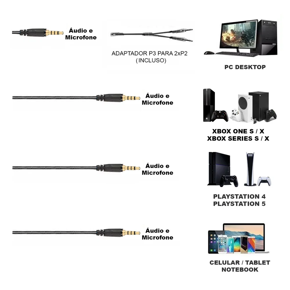 Imagem 5 de 5 do produto Headset Gamer Havit Gamenote H2008d Mic Branco/preto