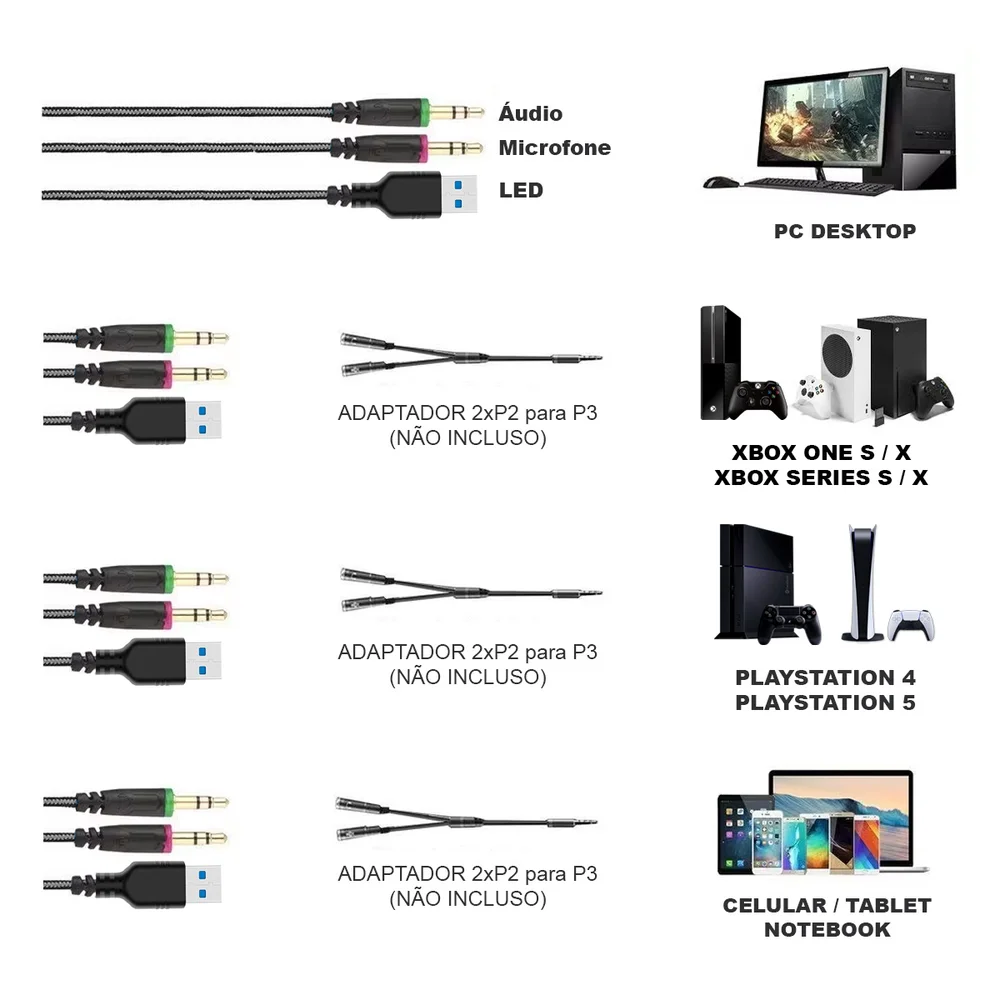 Imagem 5 de 5 do produto Headset Gamer Havit Gamenote H763d Preto/azul