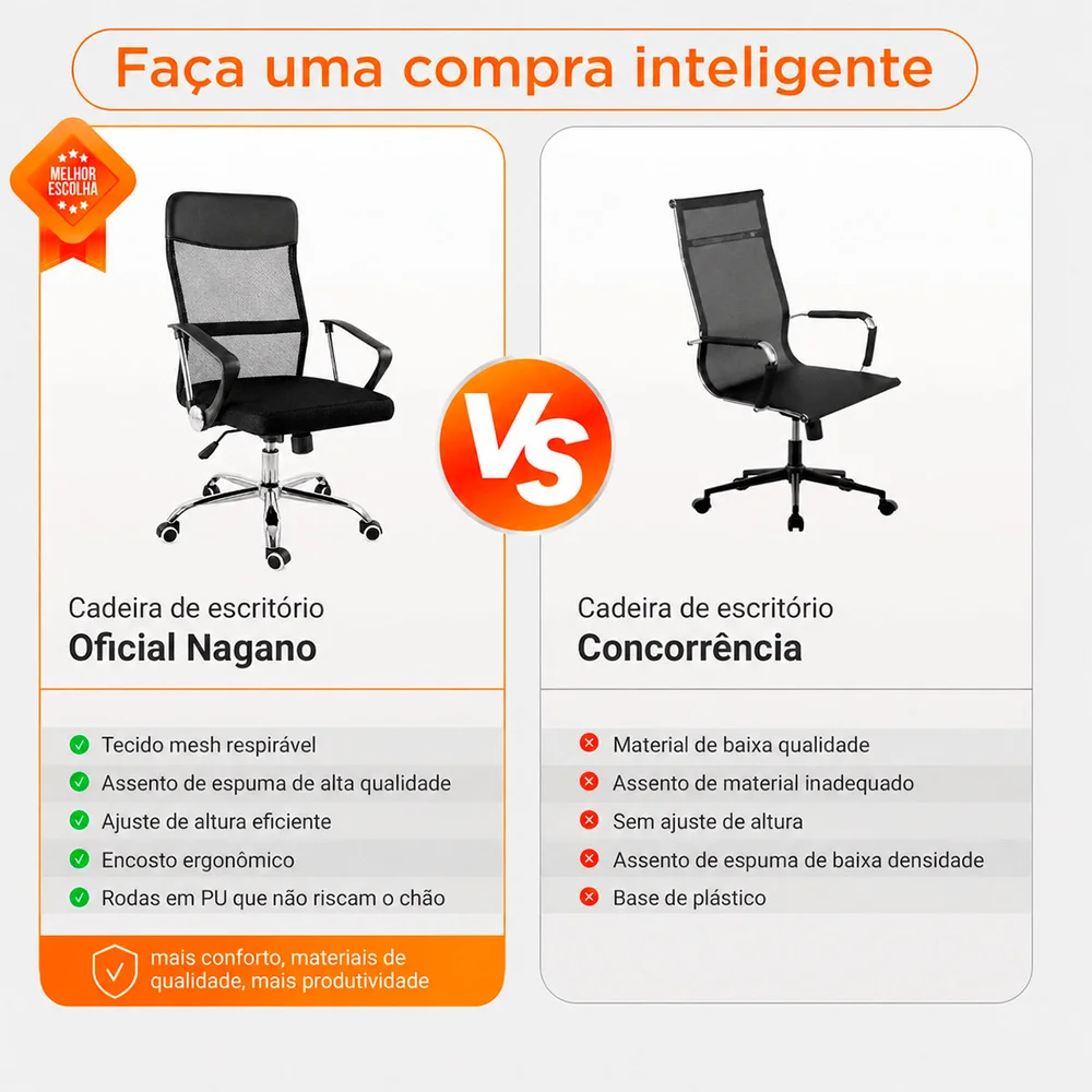 Imagem 2 de 5 do produto Cadeira Escritório Nagano Executiva Giratória Ergonômica Tela Mesh
