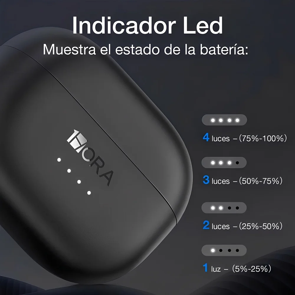 Imagem 5 de 5 do produto Fone De Ouvido Sem Fio 1hora Bt 5.3 Clipe Orelha Preto