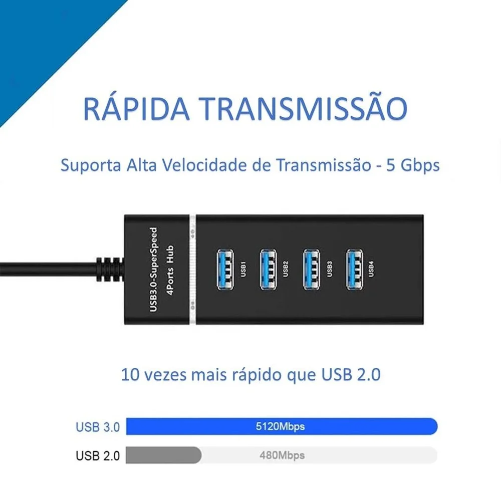 Imagem 5 de 5 do produto Hub Usb 3.0 4 Portas Com LED Alta Velocidade 5gbps