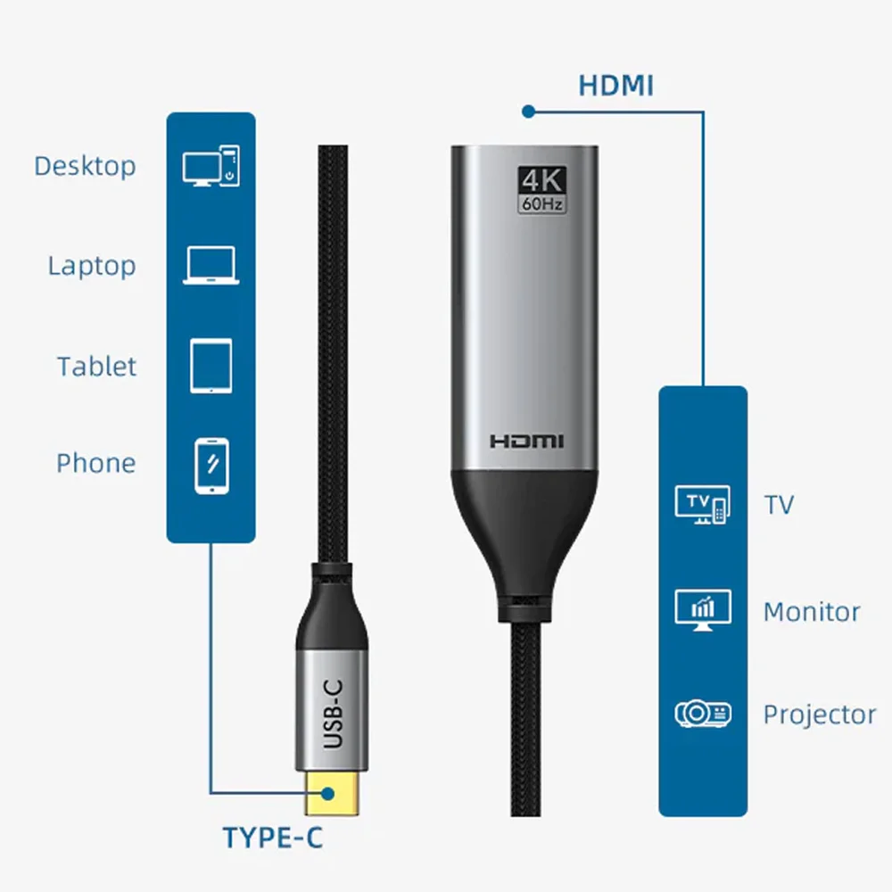 Imagem 4 de 5 do produto Cabo Adaptador Usb C HDMI 4k 60hz Para Macbook Pro Cabletime
