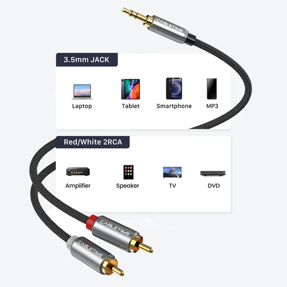 Imagem 4 de 5 do produto Cabo Auxiliar P2 Áudio Estéreo Para Rca Som Dj 1m Cabletime