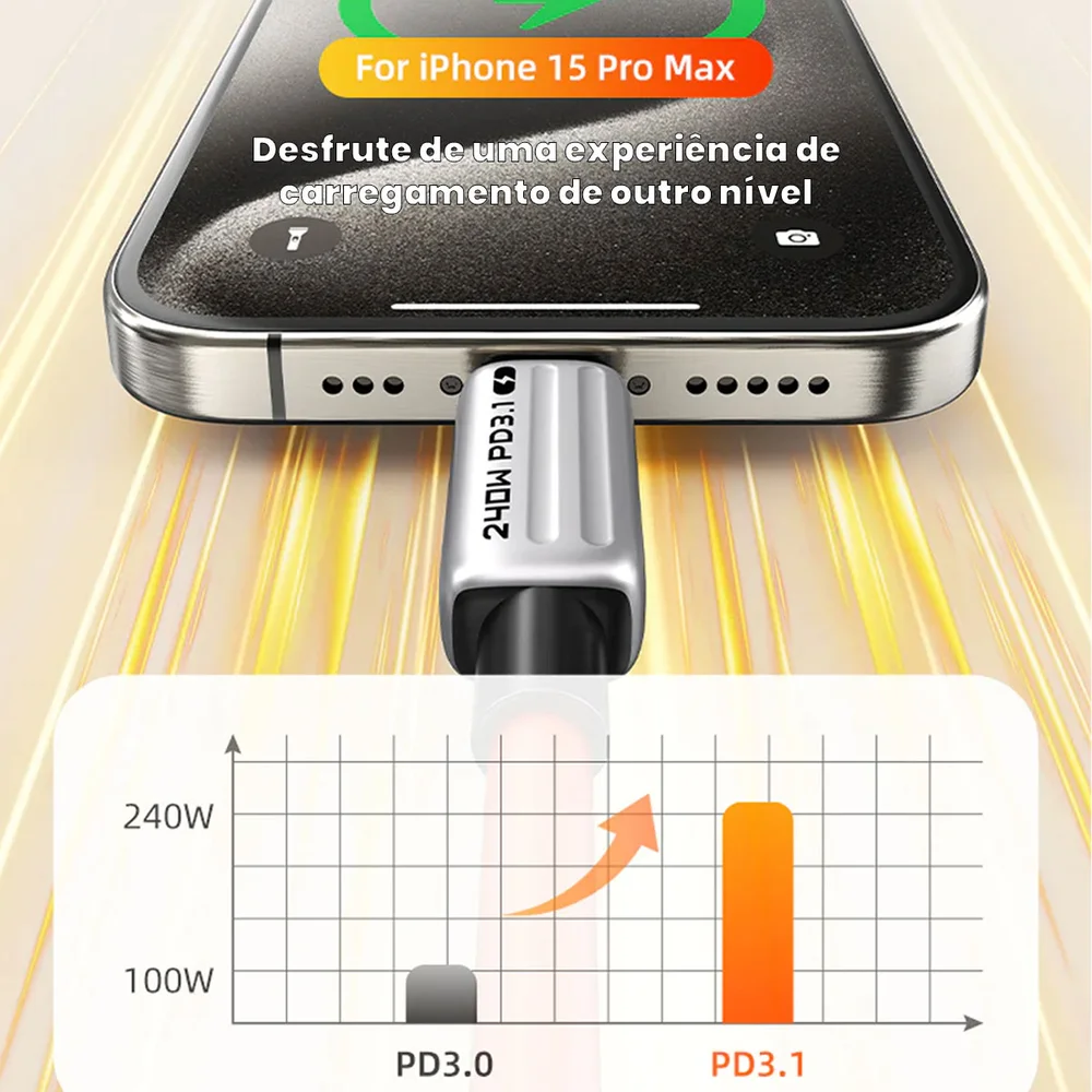 Imagem 5 de 5 do produto Cabo Carregador Usb C Alta Velocidade Turbo 240w Azul 2m
