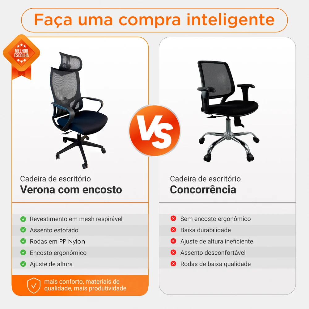 Imagem 3 de 5 do produto Cadeira de Escritório Presidente Oficial Verona Ergonômica com Apoio de Cabeça, Encosto em Tela Mesh Respirável, Braços e Base Giratória - Preta