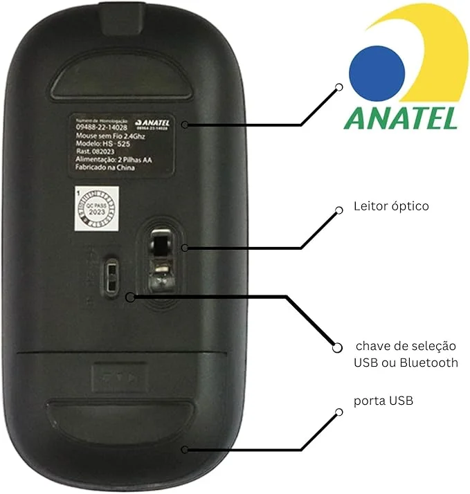 Imagem 3 de 5 do produto Mouse Sem Fio Hrebos Hs-526 Wireless 2.4ghz Usb Prata Dpi Ajustável 800/1200/1600 Business