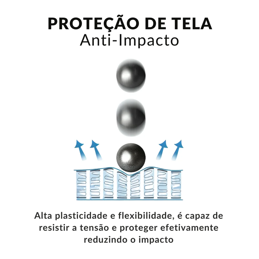 Imagem 5 de 5 do produto Película Fosca Premium Para Samsung Galaxy A50