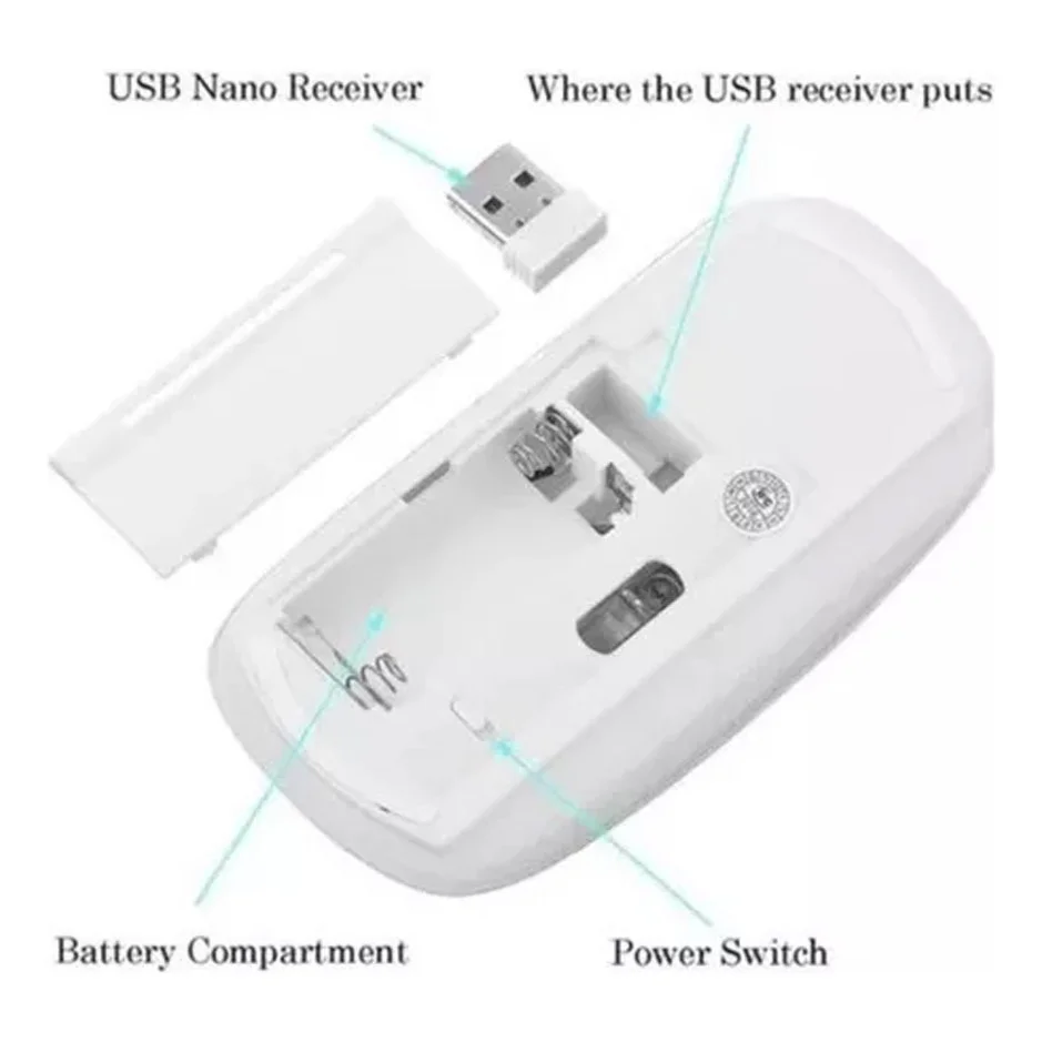 Imagem 4 de 5 do produto Kit Teclado E Mouse Sem Fio H'maston Usb 2.4ghz Wireless