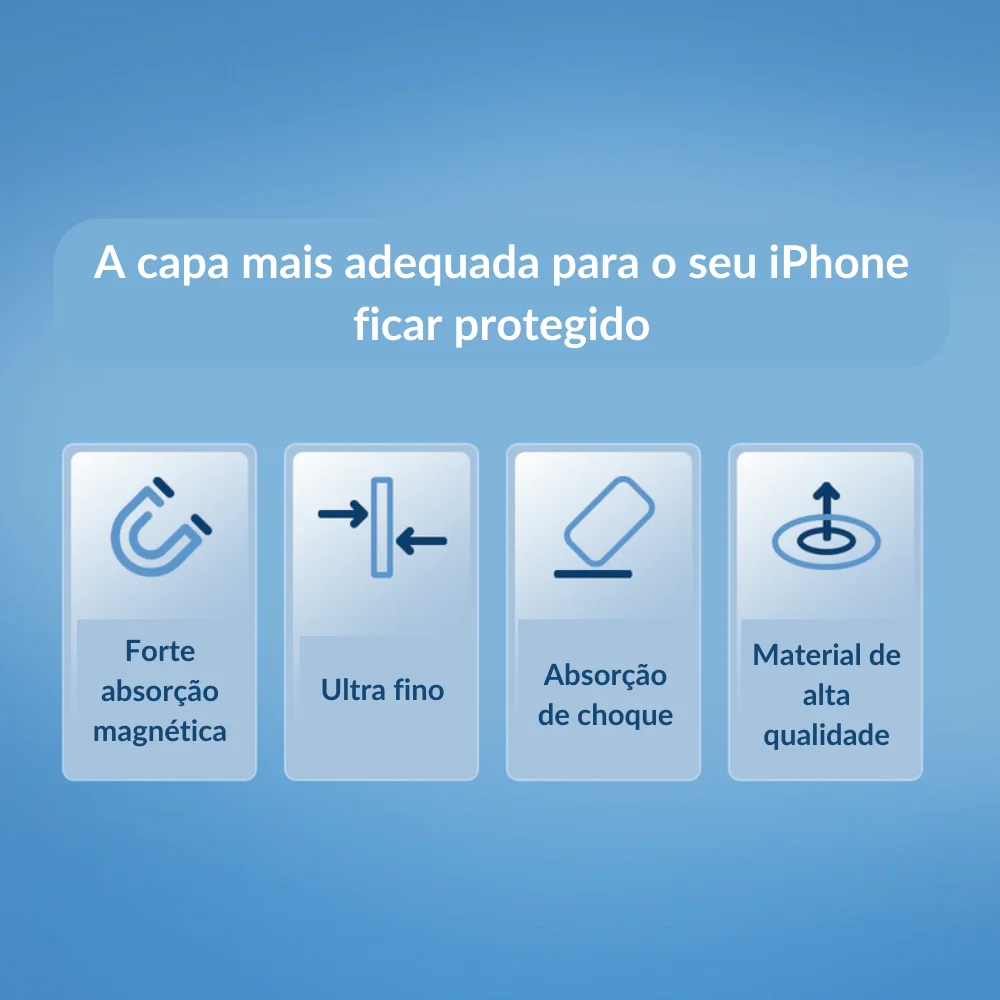 Imagem 5 de 5 do produto Capa Transparente Com Magsafe Para Iphone 13 Pro