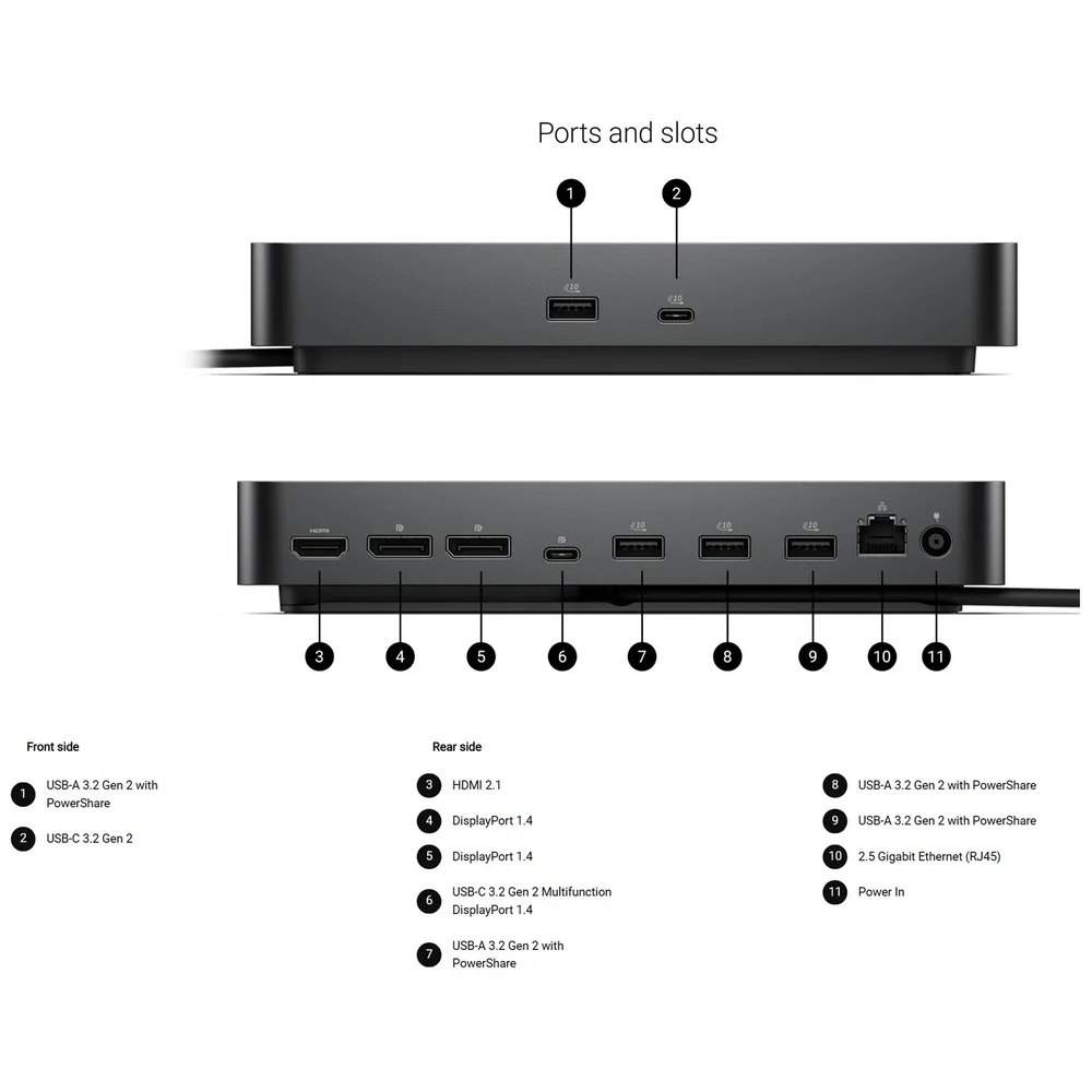 Dell Pro Smart Dock — Sd25