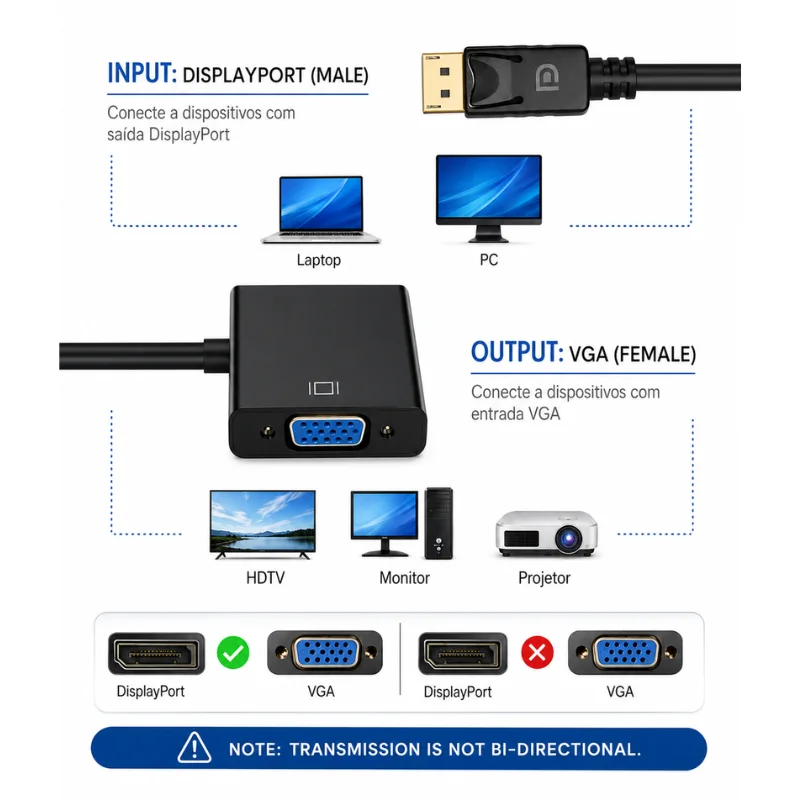 Imagem 4 de 4 do produto Conversor Vídeo Display Port M / Vga F