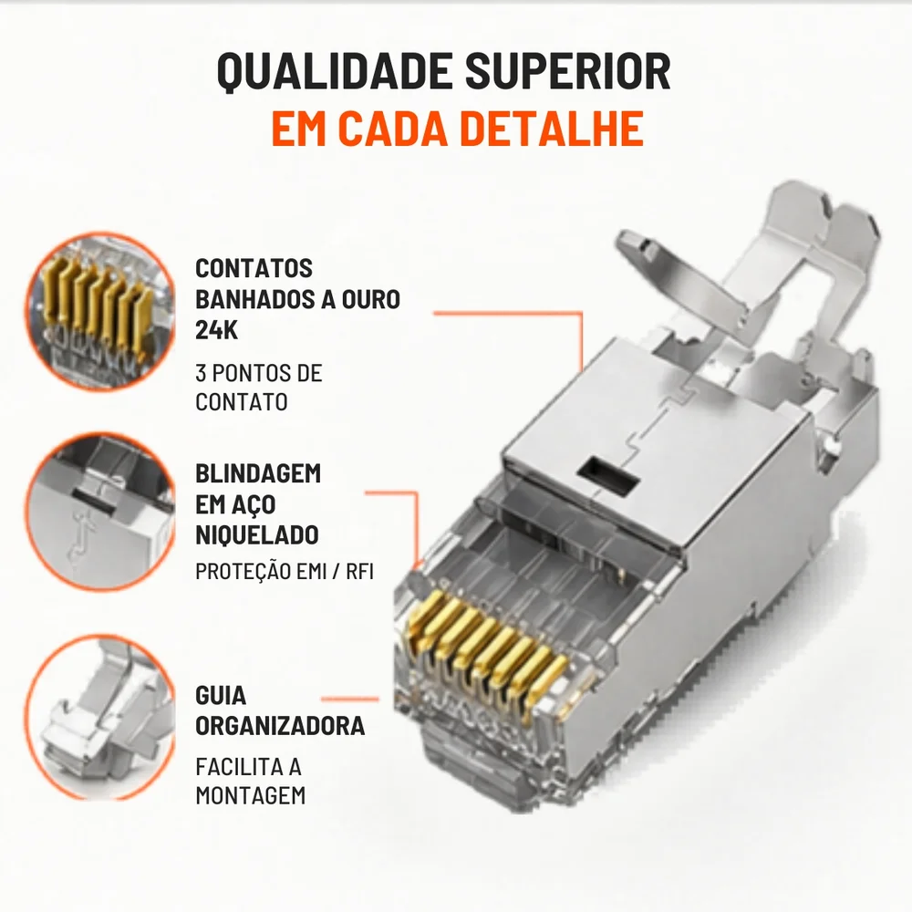 Imagem 4 de 5 do produto 10 Peças Conector Rj45 Cat6a/cat7 Blindado 10gbps