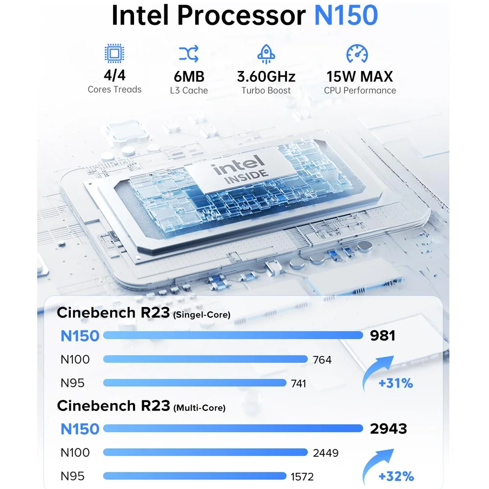 Produtos com até 15 OFF no PIX KaBuM