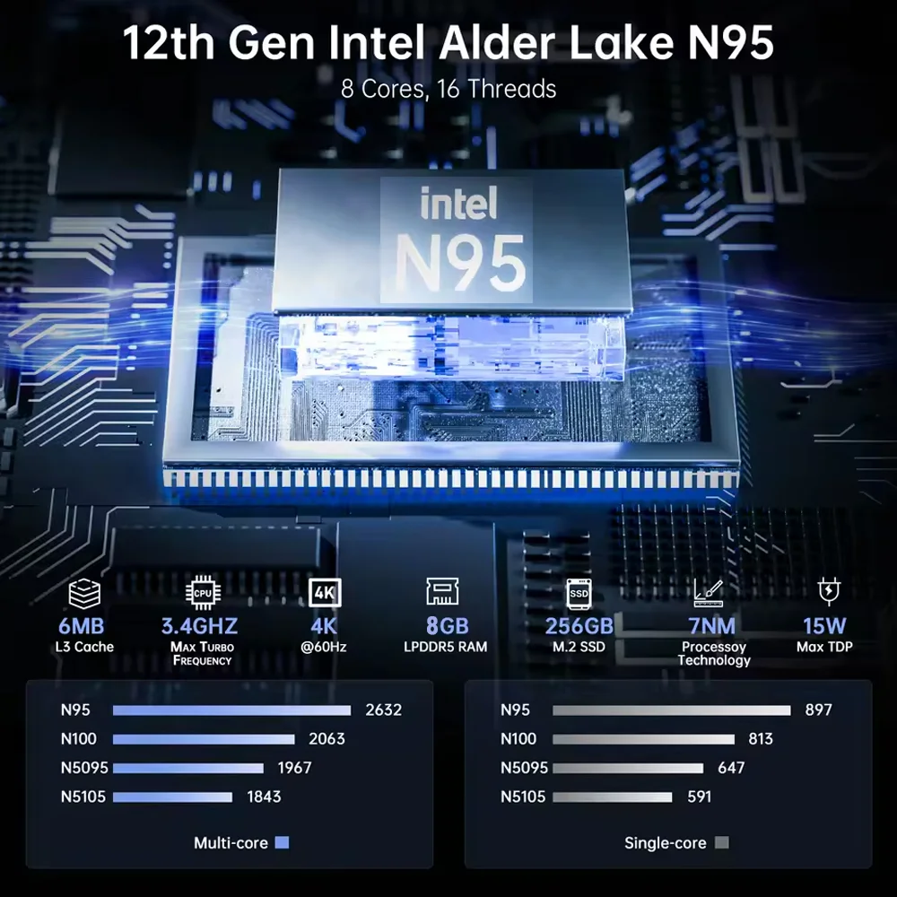 Produtos com até 15 OFF no PIX KaBuM