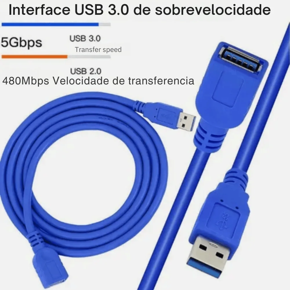 Imagem 2 de 4 do produto Cabo Extensor Usb 3.0 Cabo 1 Metro Am+fm Azul Dk-104