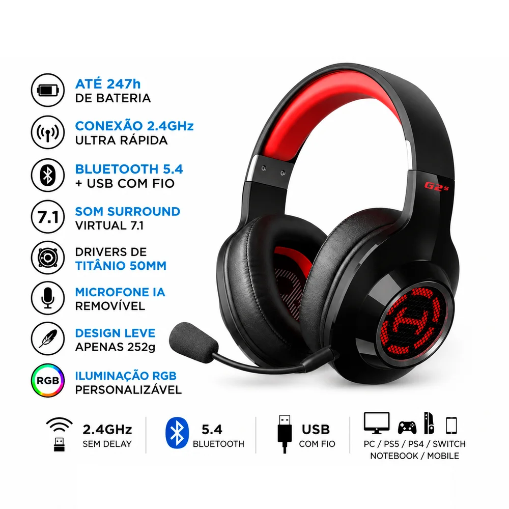 Imagem 3 de 5 do produto Headset Gamer 7.1, Bateria 247 horas, Dungle USB, Conexão Ultra-Rápida, Sem delay - Edifier G2S